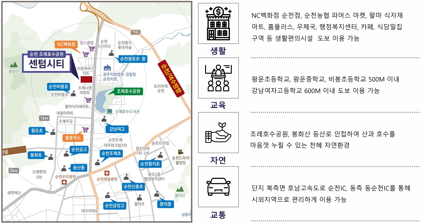 순천 조례호수공원 센텀시티