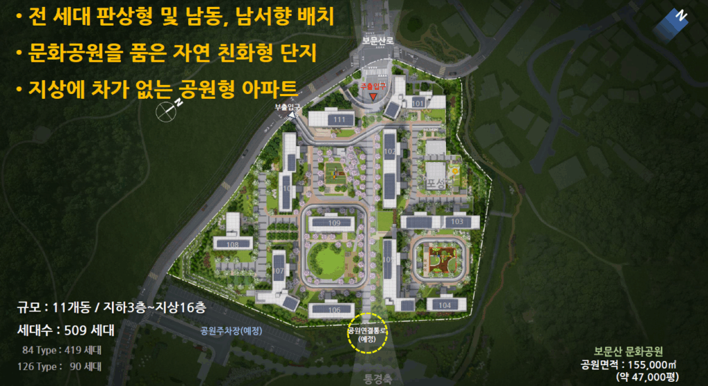 대전 문화공원 수자인 단지배치도