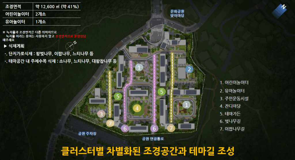 대전 문화공원 수자인 조경공간