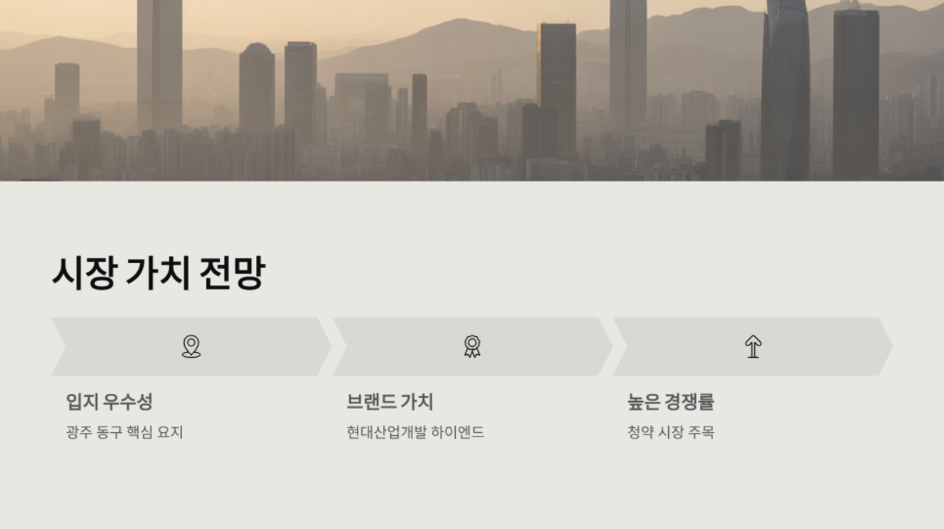 학동4구역 현대노블시티 사업전망